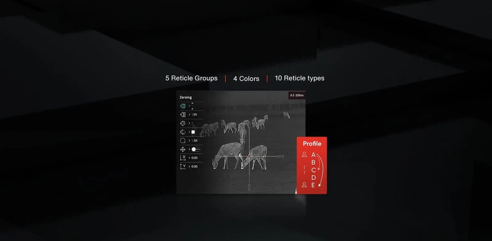 STELLAR Multiple Reticle Profile